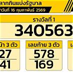 ออก สลากกินแบ่ง รัฐบาล